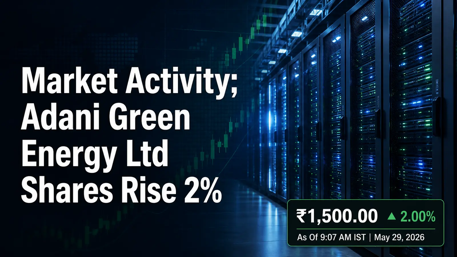 Market Activity; Adani Green Energy Ltd Shares Rise 2%
