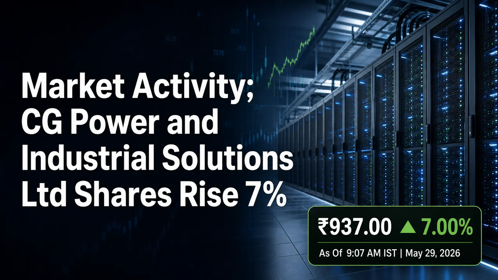 Market Activity; CG Power and Industrial Solutions Ltd Shares Rise 7%