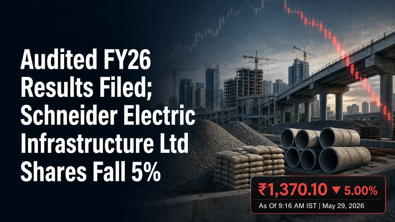 Audited FY26 Results Filed; Schneider Electric Infrastructure Ltd Shares Fall 5%