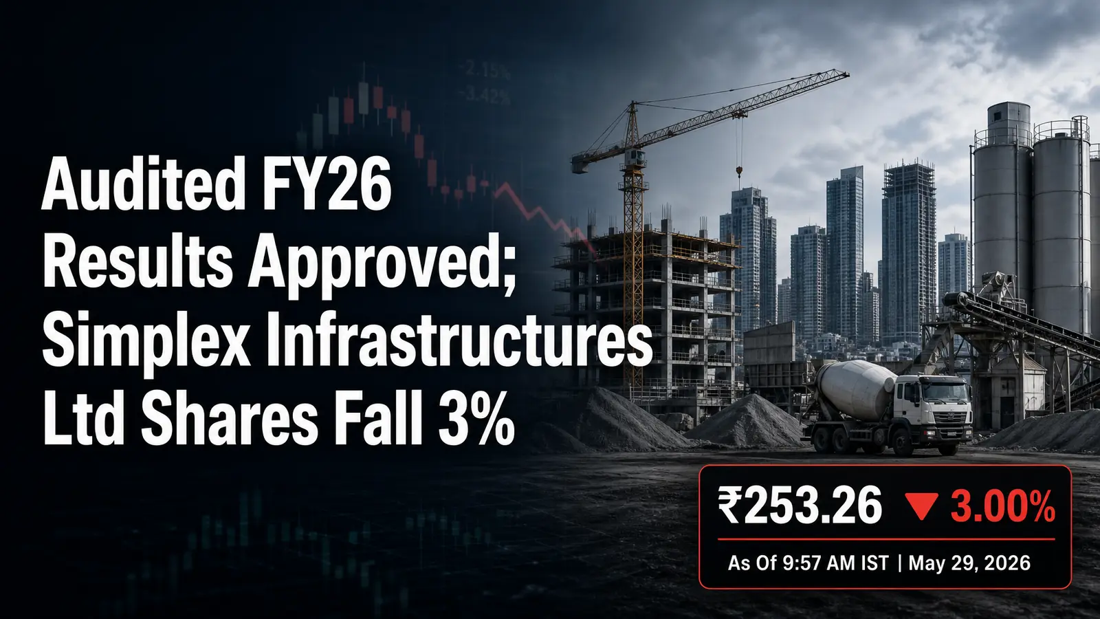 Audited FY26 Results Approved; Simplex Infrastructures Ltd Shares Fall 3%